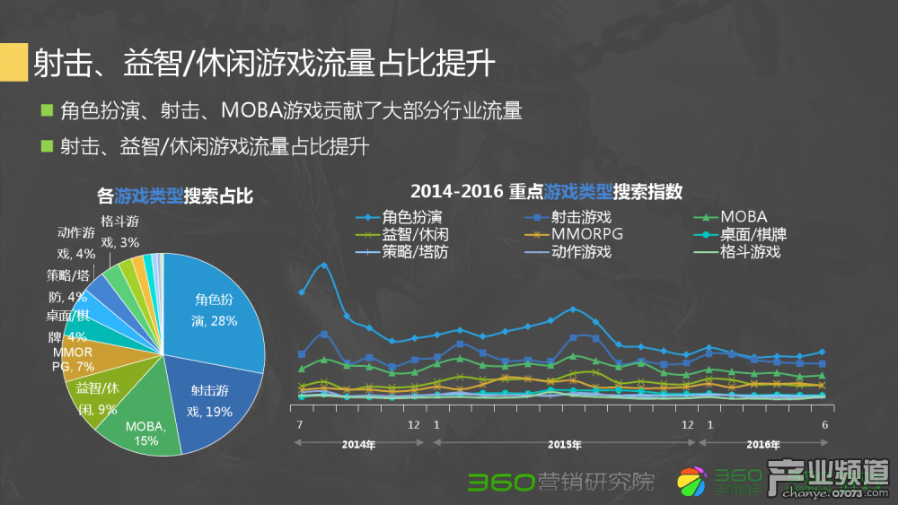 梦幻西游买狂豹看那些