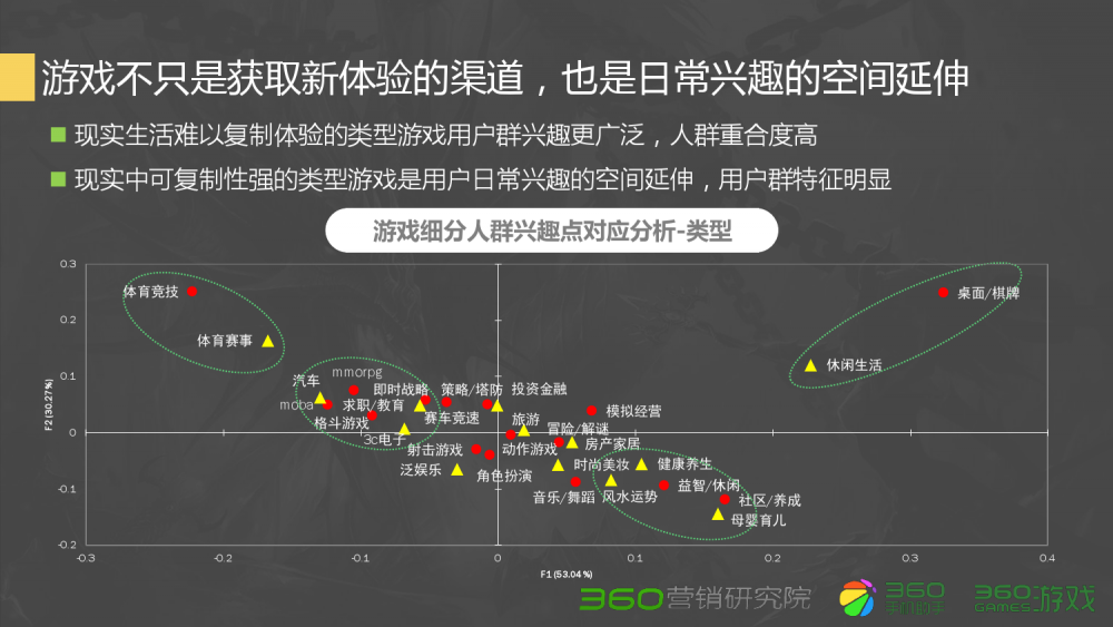 梦幻西游传说可以换地方么