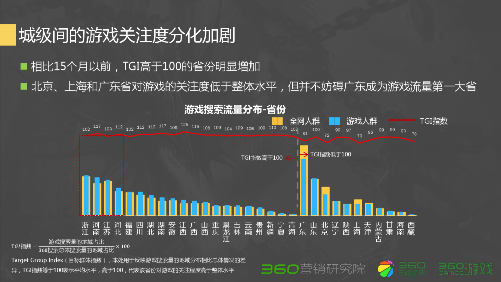 梦幻西游做副本消耗三界吗